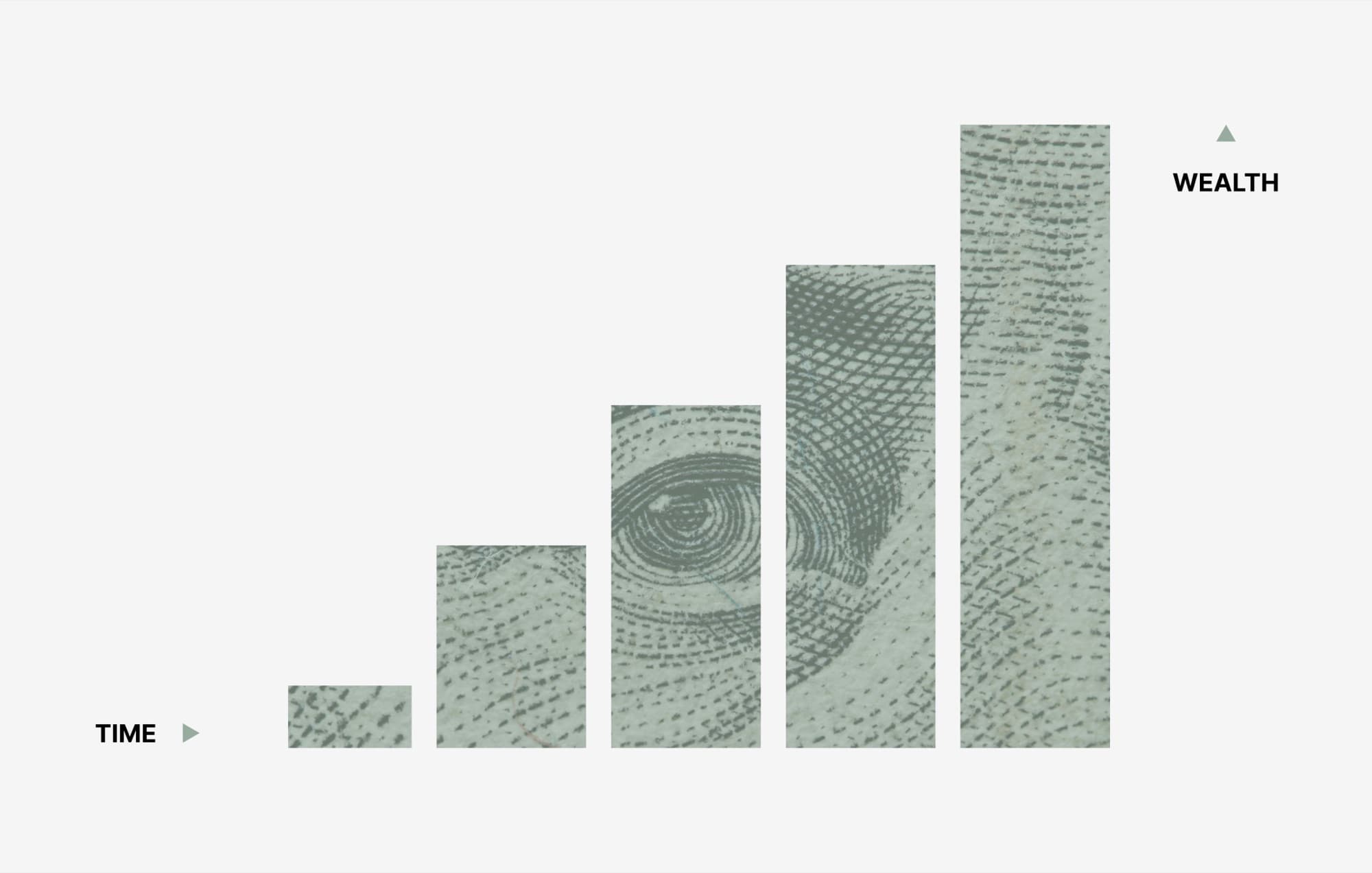 A rising bar chart labeled TIME and WEALTH, filled with a close-up dollar-bill texture